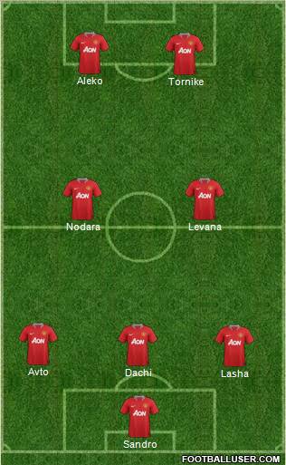 Manchester United Formation 2011