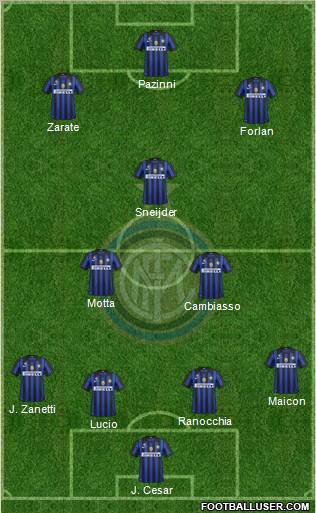 F.C. Internazionale Formation 2011