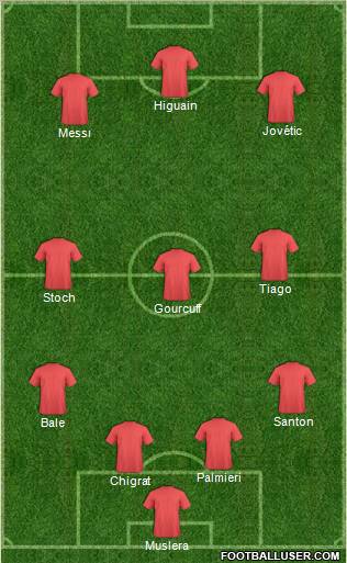 Pro Evolution Soccer Team Formation 2011