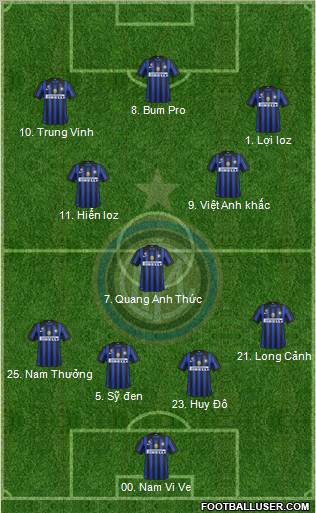 F.C. Internazionale Formation 2011