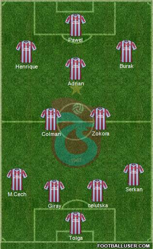 Trabzonspor Formation 2011
