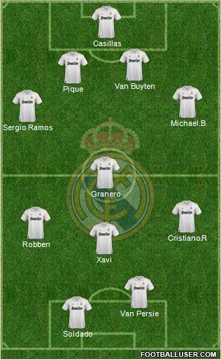 Real Madrid C.F. Formation 2011