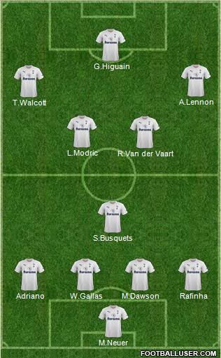 Tottenham Hotspur Formation 2011