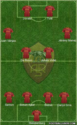 AS Roma Formation 2011