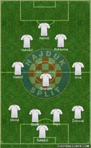 HNK Hajduk Formation 2011