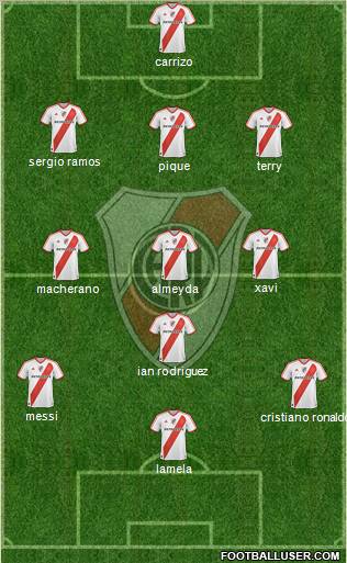 River Plate Formation 2011