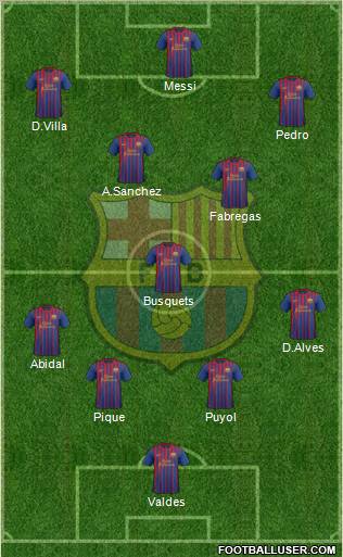 F.C. Barcelona Formation 2011