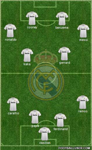 Real Madrid C.F. Formation 2011
