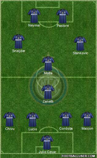 F.C. Internazionale Formation 2011