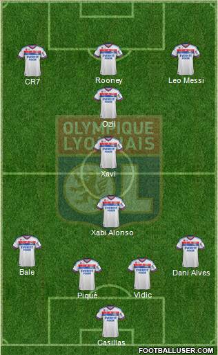 Olympique Lyonnais Formation 2011