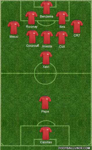 Singapore Formation 2011