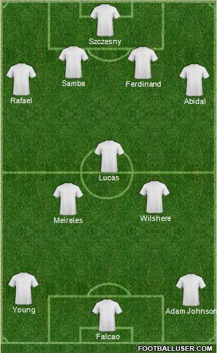 Dream Team Formation 2011