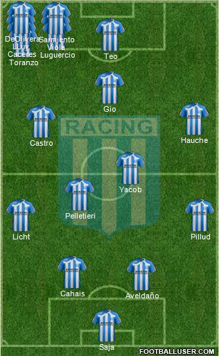 Racing Club Formation 2011