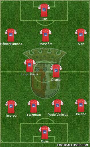 Sporting Clube de Braga - SAD Formation 2011