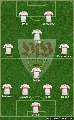VfB Stuttgart Formation 2011