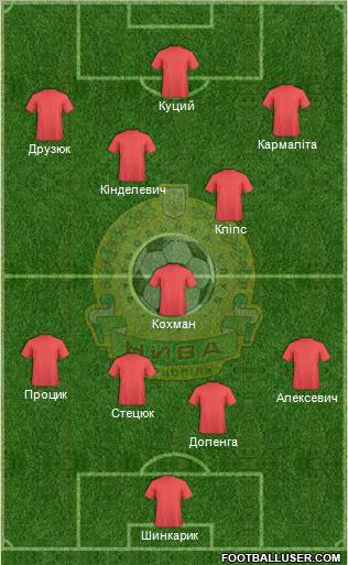 Nyva Ternopil Formation 2011