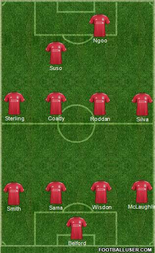 Liverpool Formation 2011