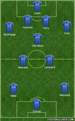 Chelsea Formation 2011