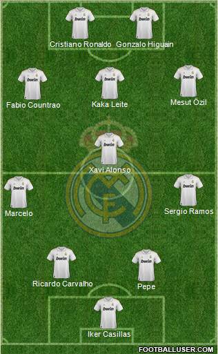 Real Madrid C.F. Formation 2011