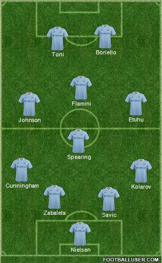 Manchester City Formation 2011
