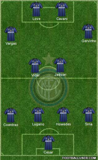 F.C. Internazionale Formation 2011