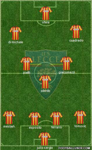 Lecce Formation 2011