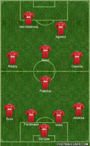 Manchester United Formation 2011