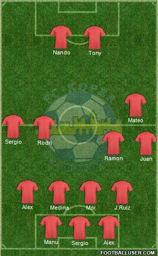 FC Koper Formation 2011