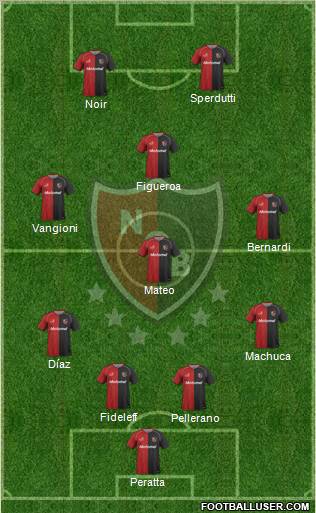 Newell's Old Boys Formation 2011