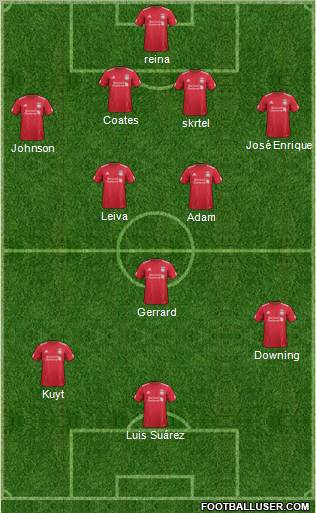 Liverpool Formation 2011