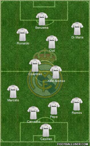Real Madrid C.F. Formation 2011