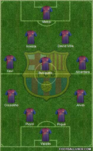 F.C. Barcelona Formation 2011