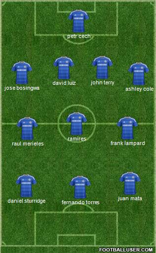 Chelsea Formation 2011