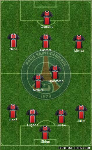 Paris Saint-Germain Formation 2011