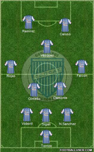 Godoy Cruz Antonio Tomba Formation 2011