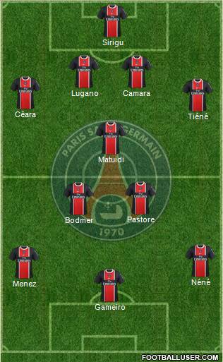 Paris Saint-Germain Formation 2011