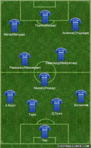 Chelsea Formation 2011