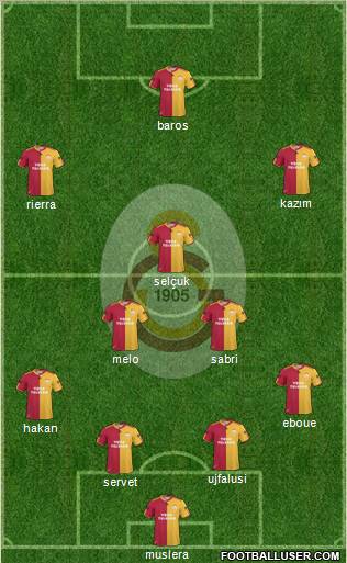 Galatasaray SK Formation 2011