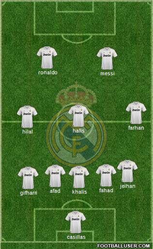 Real Madrid C.F. Formation 2011