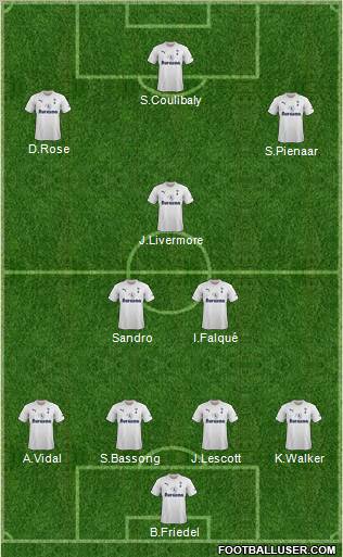 Tottenham Hotspur Formation 2011