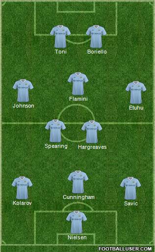 Manchester City Formation 2011