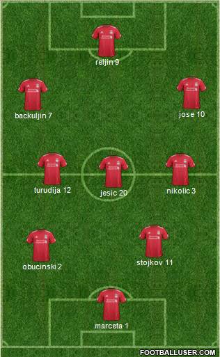 Liverpool Formation 2011