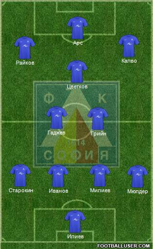 Levski (Sofia) Formation 2011