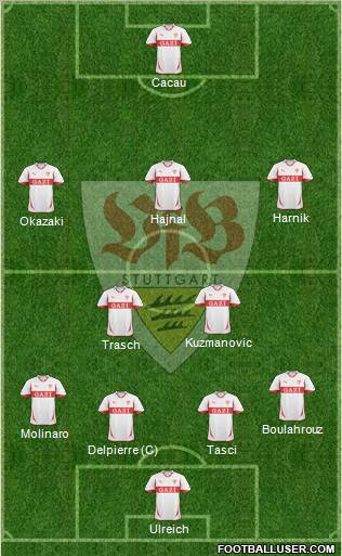 VfB Stuttgart Formation 2011