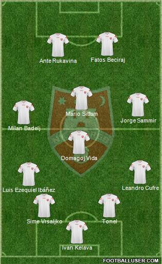NK Zagreb Formation 2011