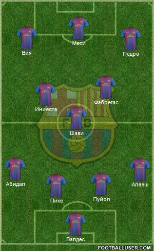F.C. Barcelona Formation 2011