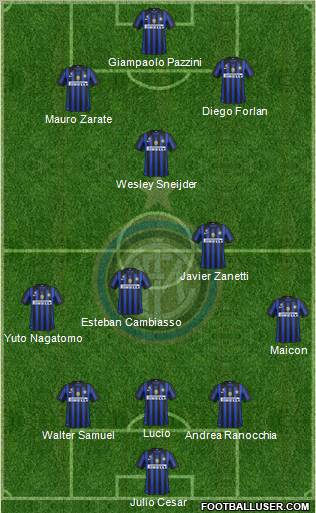F.C. Internazionale Formation 2011