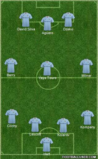 Manchester City Formation 2011