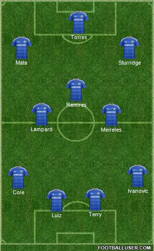 Chelsea Formation 2011