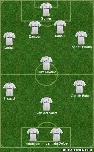 Tottenham Hotspur Formation 2011
